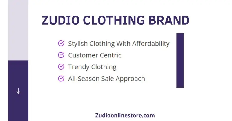 Zudio Brand Details