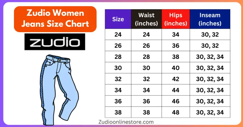 Ladies Jeans & Trouser Size Chart